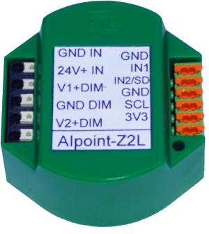 AIpoint-Z2L